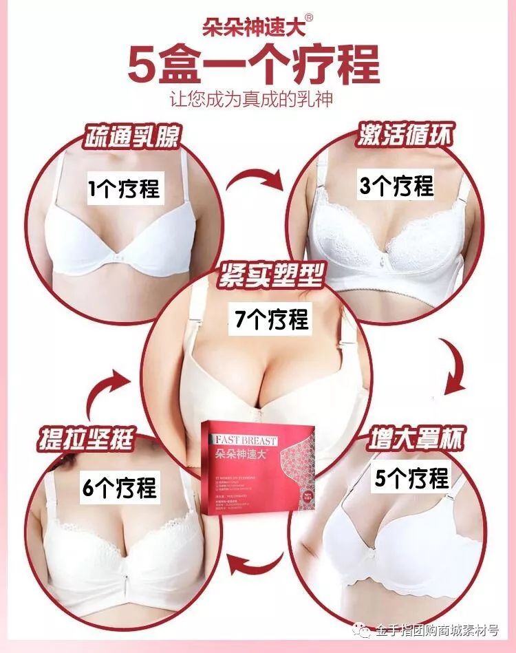 金手指团购商城团品2：「5盒」朵朵神速大