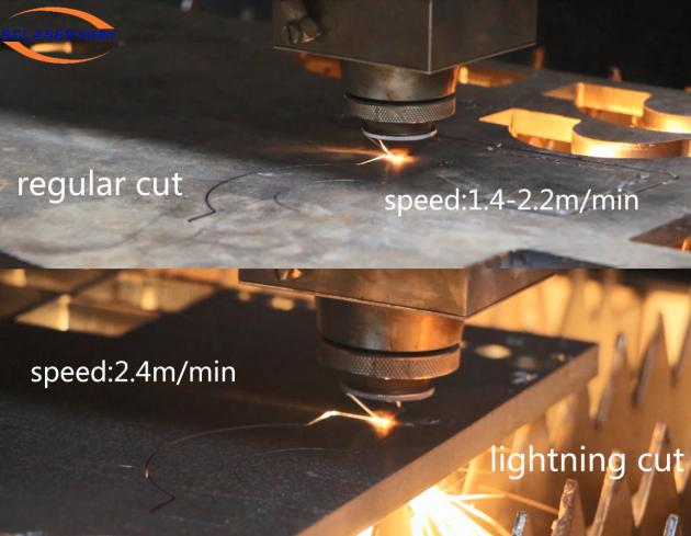 低成本光纤激光切割机,高效光纤激光切割机价格表