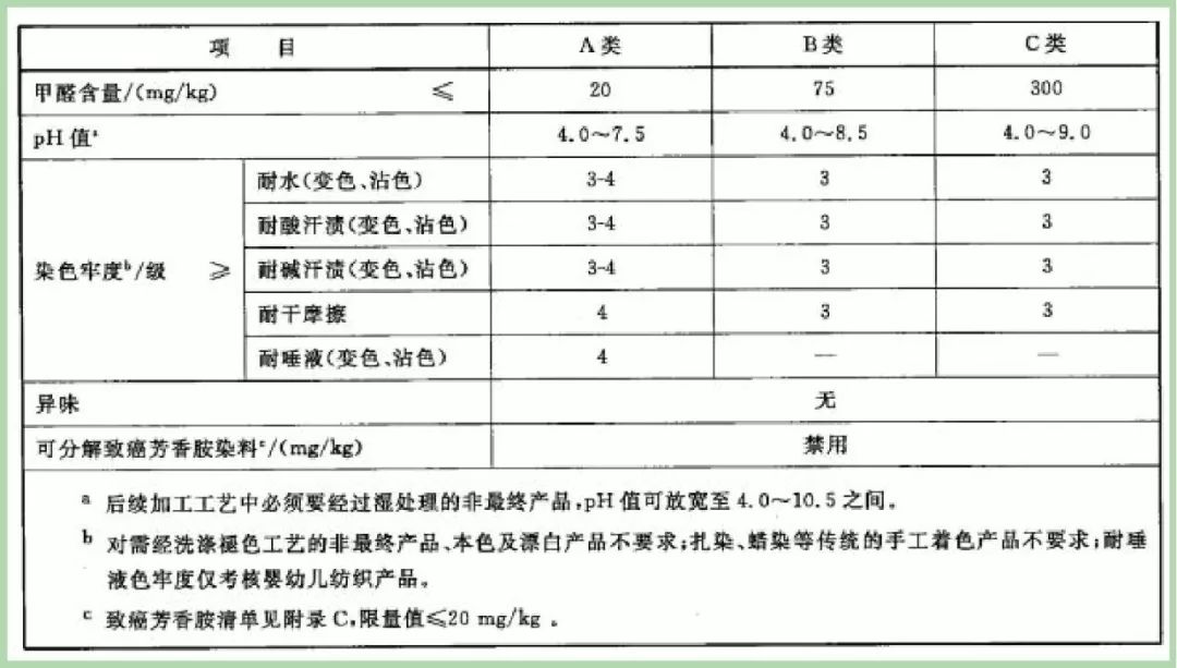 买一送一乳胶枕成人护颈枕,买一送一正品泰国天然乳胶枕