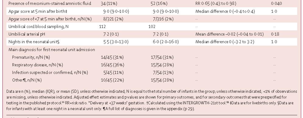 妊娠期肝内胆汁淤积综合征试题,熊去氧胆酸为什么妊娠禁用