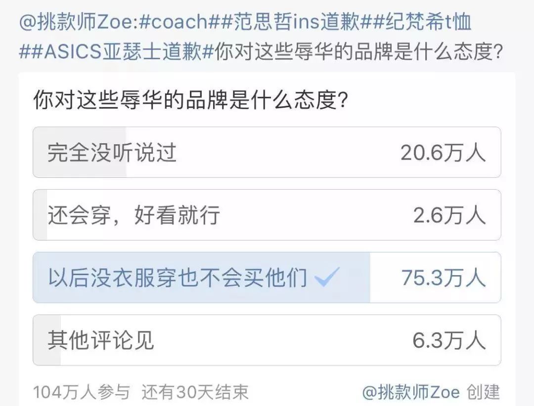 奢侈品牌在中国面临的挑战,奢侈品牌触及中国底线