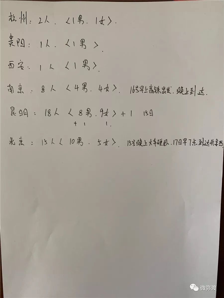 弥渡外出打工者多吗,弥渡人去海底捞