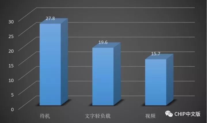 delllatitude7400,鎴村皵latitude7400