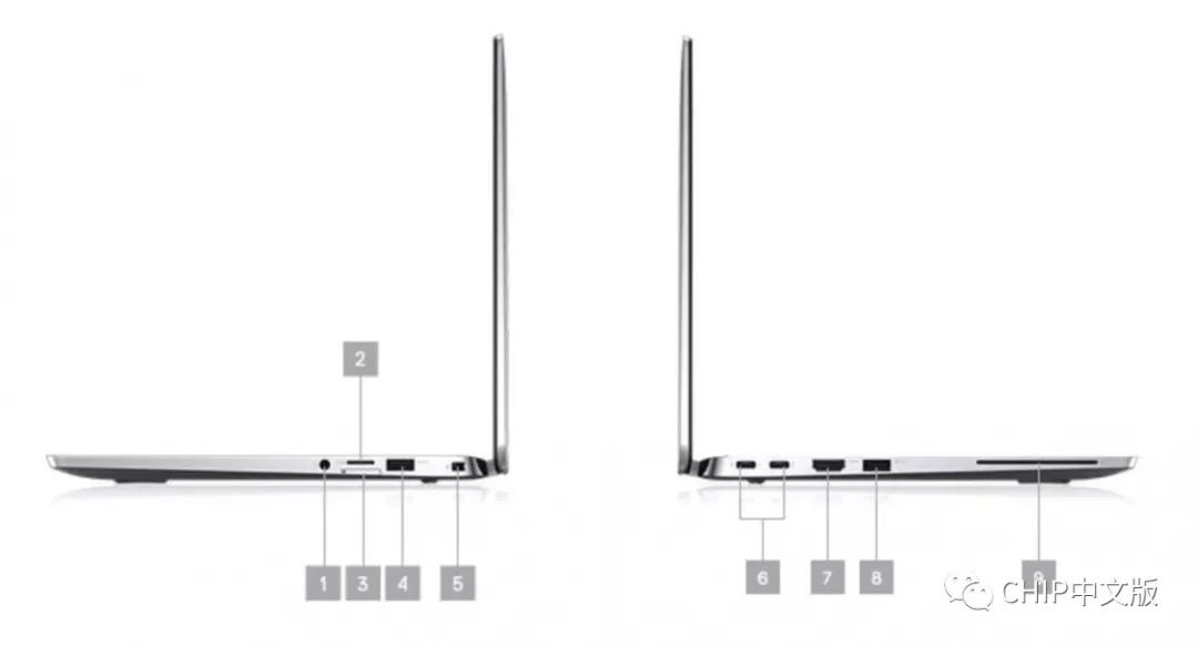 delllatitude7400,鎴村皵latitude7400