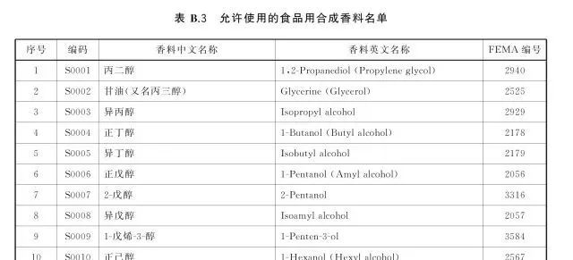 哪种樱桃好吃又有味道,樱桃是怎么样的好吃