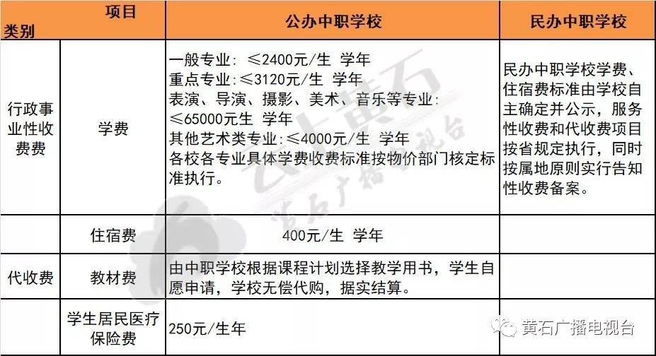 送孩子上学配什么话题,送孩子上下学的事