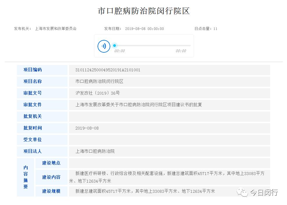 上海闵行三甲医院规划,闵行中心医院升级三甲