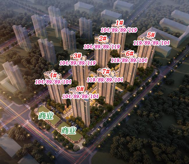 楼市迎来小阳春中心红盘热势加推,年底开盘潮来袭主城多盘同时报名