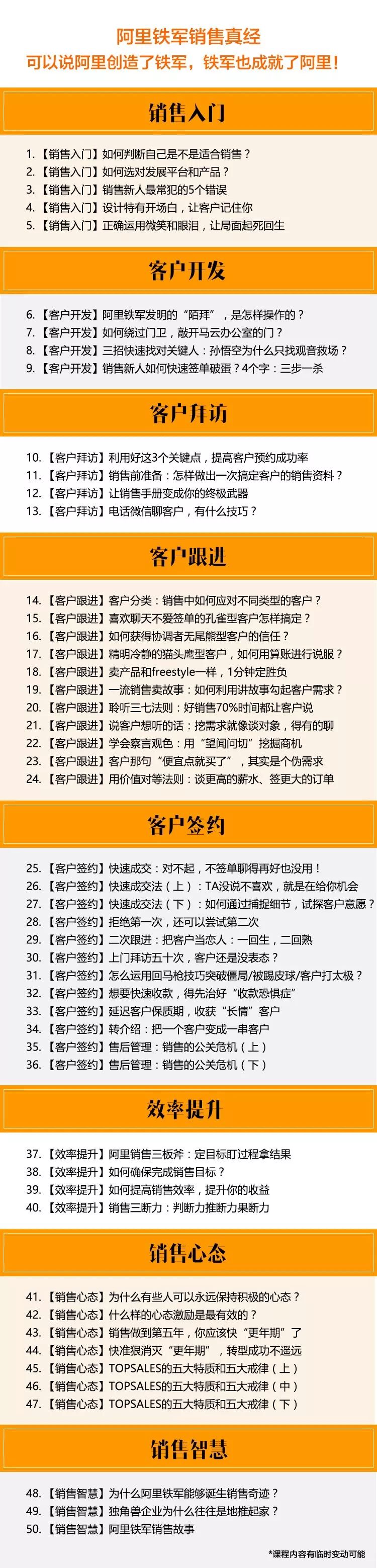 李立恒阿里巴巴,李立恒阿里铁军销售