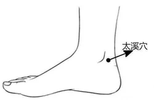 足跟痛针灸十大立竿见影穴,保健下肢有力点按什么穴