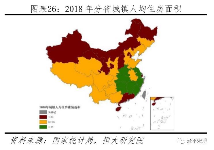 中国住房存量到底有多少,中国住房存量报告2020