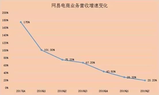 天猫国际与网易考拉海购,天猫国际和网易考拉海购的共同点