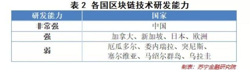 数字货币将取代支付宝和微信支付,数字货币支付宝将何去何从
