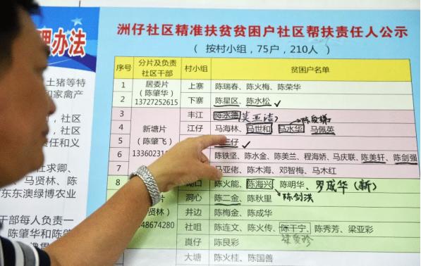 一位扶贫干部的感悟,一个扶贫队长的感人故事