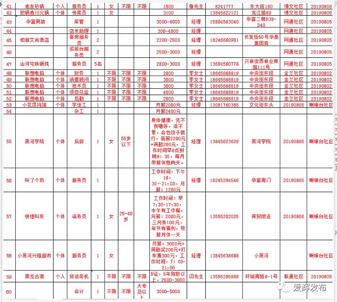 黑河招聘事业编制单位有哪些,黑河市哪家企业招聘