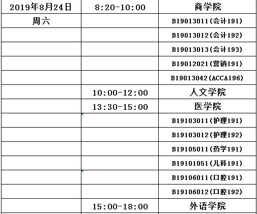健康伴青春同行！来自江大校医院的温馨提示哦