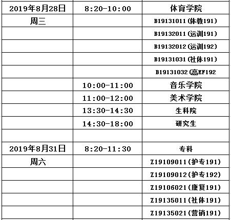健康伴青春同行!来自江大校医院的温馨提示哦