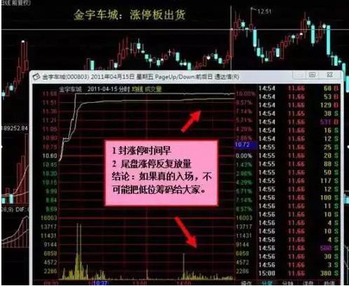 终于有人把股票讲明白,终于有人把股票的事情说透了