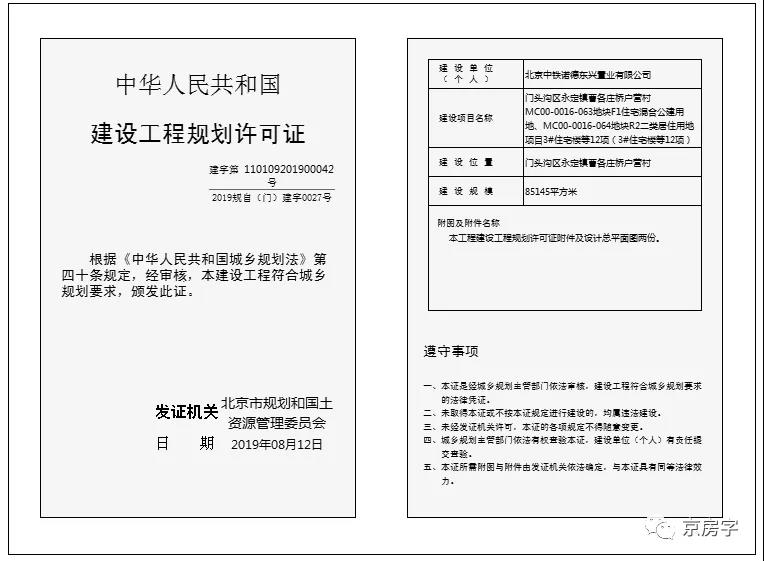 1095套共有产权房下周起申购,共有产权房申购公告里的价格