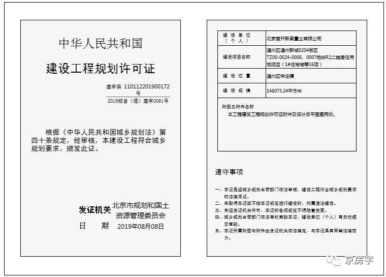 1095套共有产权房下周起申购,共有产权房申购公告里的价格