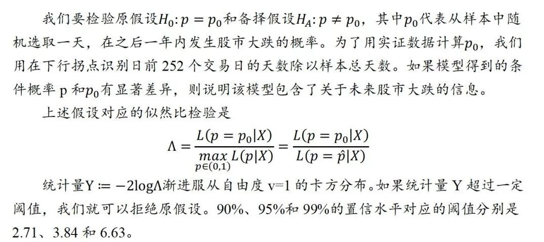 中国股市大趋势预判,如何预测股市的拐点