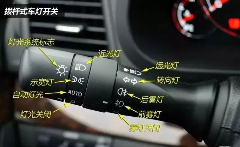 科目三灯光模拟看这里就够了,灯光模拟科目三全部灯光语音