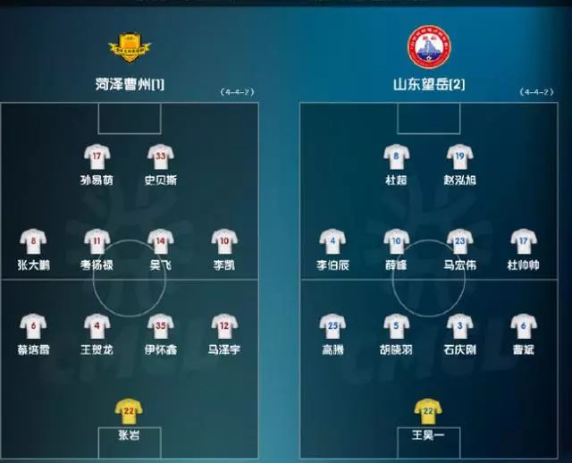 中冠山东对阵长春,中冠总决赛比分