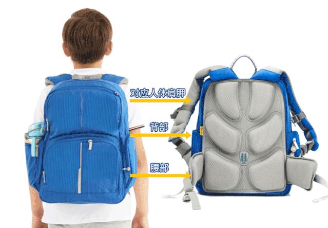 背背佳矫正驼背书包,驼背书包怎么挑选