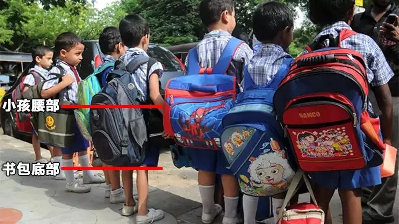 背背佳矫正驼背书包,驼背书包怎么挑选