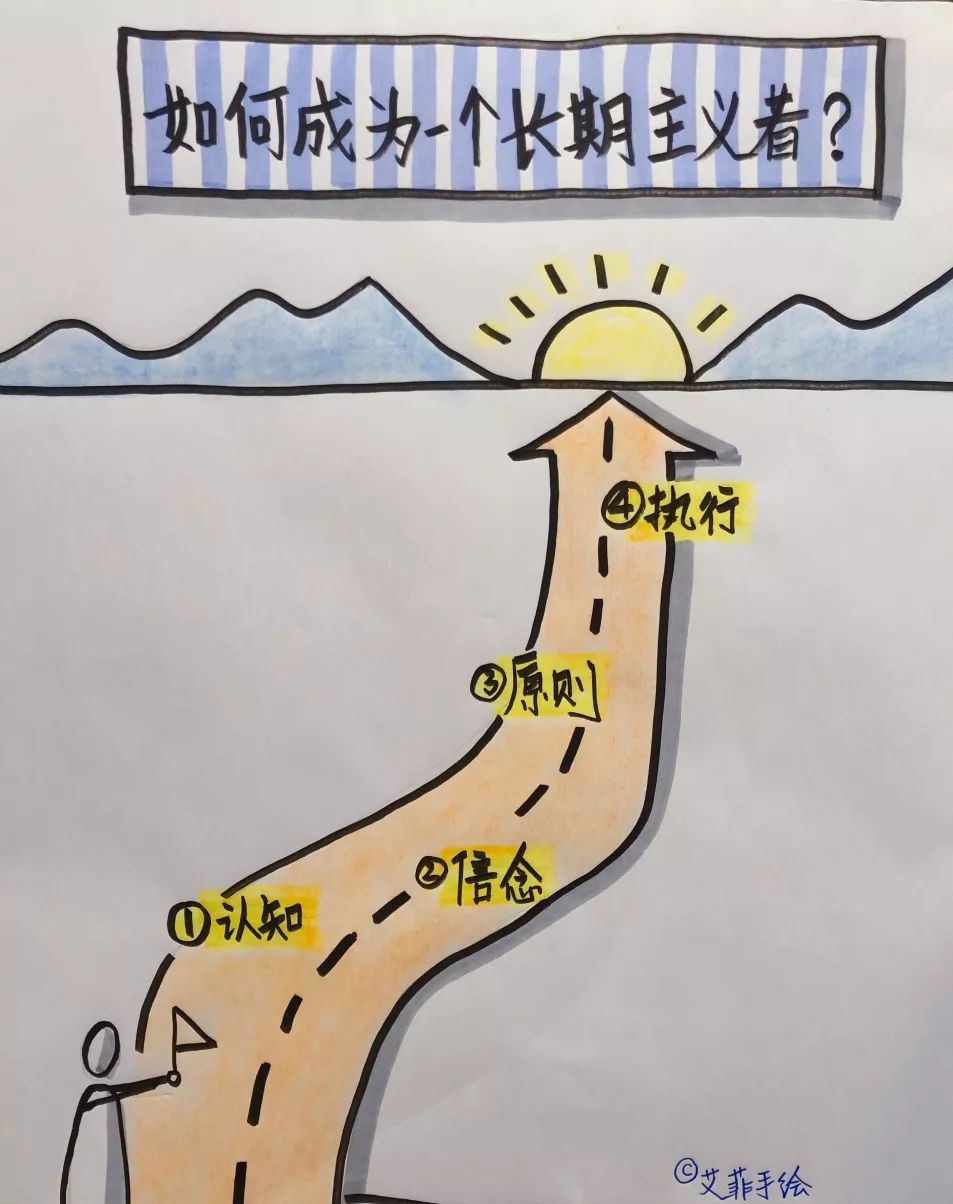 别高估自己低估别人,别高估了自己存在的价值