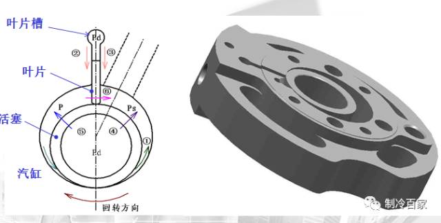 制冷空调工作原理视频教学,制冷空调维修实用手册电子版