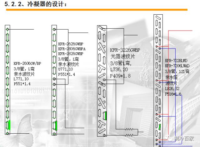 制冷空调工作原理视频教学,制冷空调维修实用手册电子版