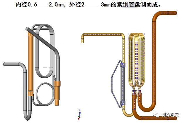 制冷空调工作原理视频教学,制冷空调维修实用手册电子版