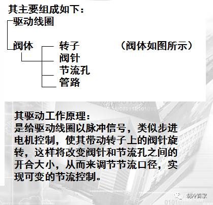 制冷空调工作原理视频教学,制冷空调维修实用手册电子版