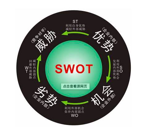 咨询公司营销计划方案,客户倍增计划营销方案