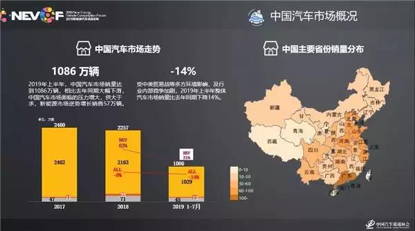 百顺养车融资,百顺养车获6500万b轮融资