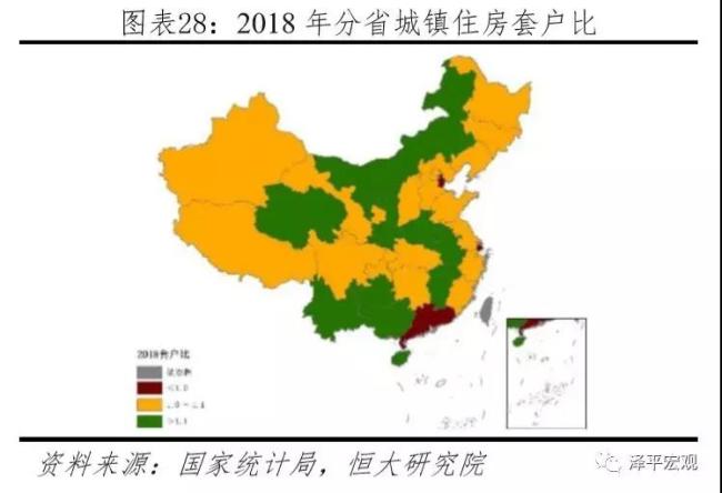 任泽平谈中国楼市,任泽平呼吁稳楼市