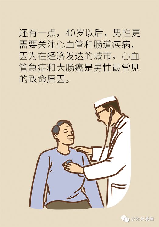 男性20、30、40、50、60岁必做的体检项目，这篇文章说清楚了