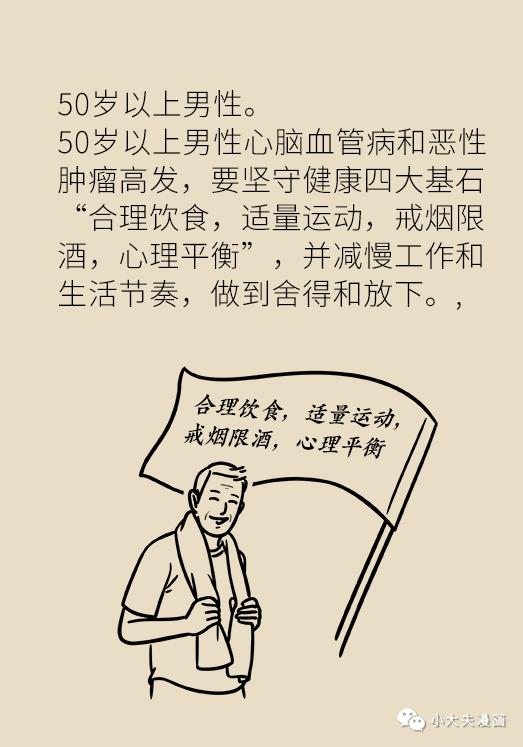 男性20、30、40、50、60岁必做的体检项目，这篇文章说清楚了