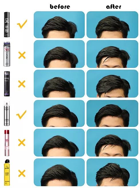 tony鑰佸笀璇勬祴,娴嬭瘯鑰冭瘯鑰佸笀涓嶈瀛︾敓鑰冨彲浠ュ悧