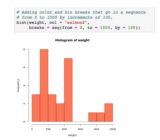 google科学家,google学术搜索综述文章