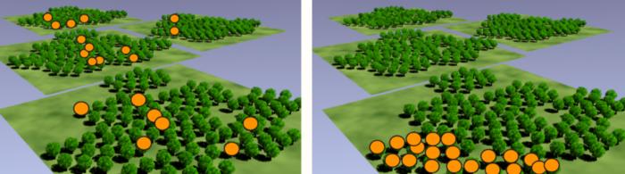 google科学家,google学术搜索综述文章