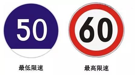 道路限速标志的设置标准,道路限速的方法有哪些标志