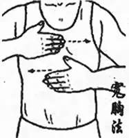 健脾胃清内热的方法按摩哪里,体内火气重想呕吐按摩什么穴位