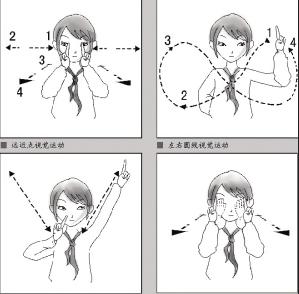 健脾胃清内热的方法按摩哪里,体内火气重想呕吐按摩什么穴位