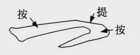 如何让手中的笔更“听话”？