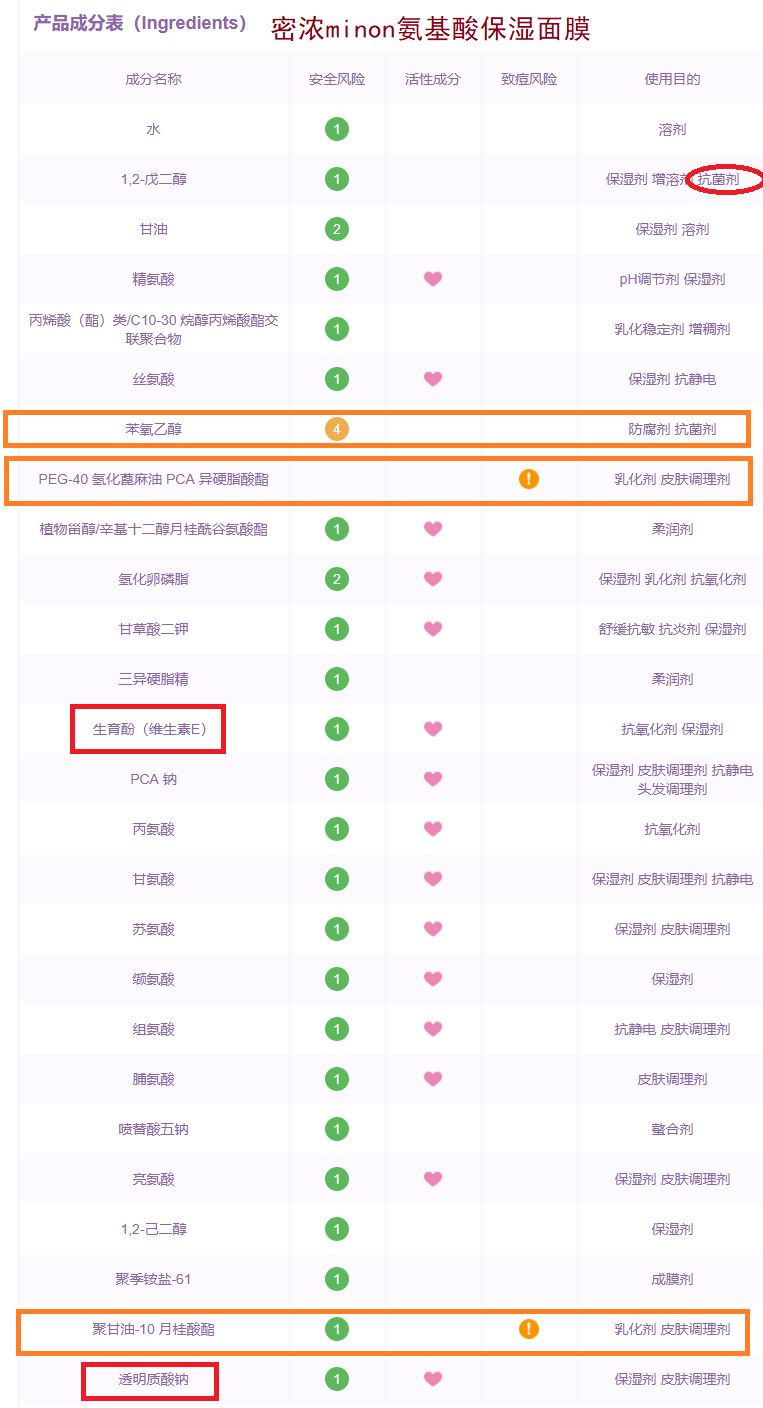 网红爆浆巧克力面膜测评,一年四季都能用的九款网红面膜