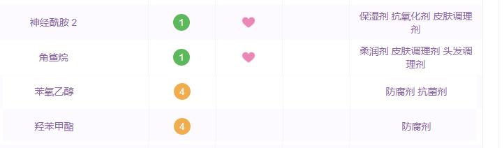 网红爆浆巧克力面膜测评,一年四季都能用的九款网红面膜