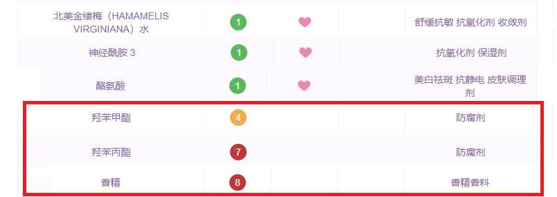 网红爆浆巧克力面膜测评,一年四季都能用的九款网红面膜