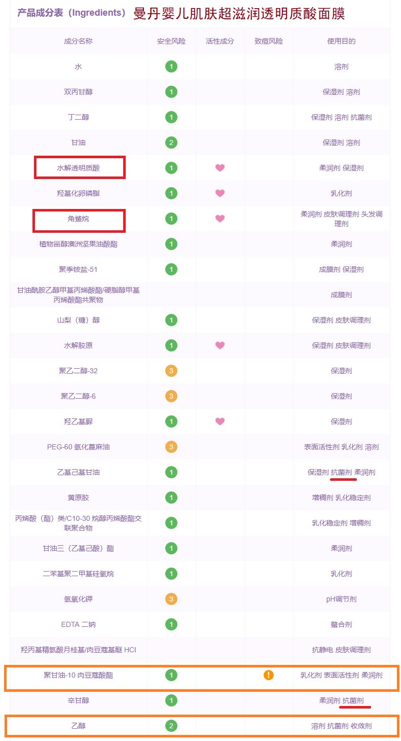 网红爆浆巧克力面膜测评,一年四季都能用的九款网红面膜